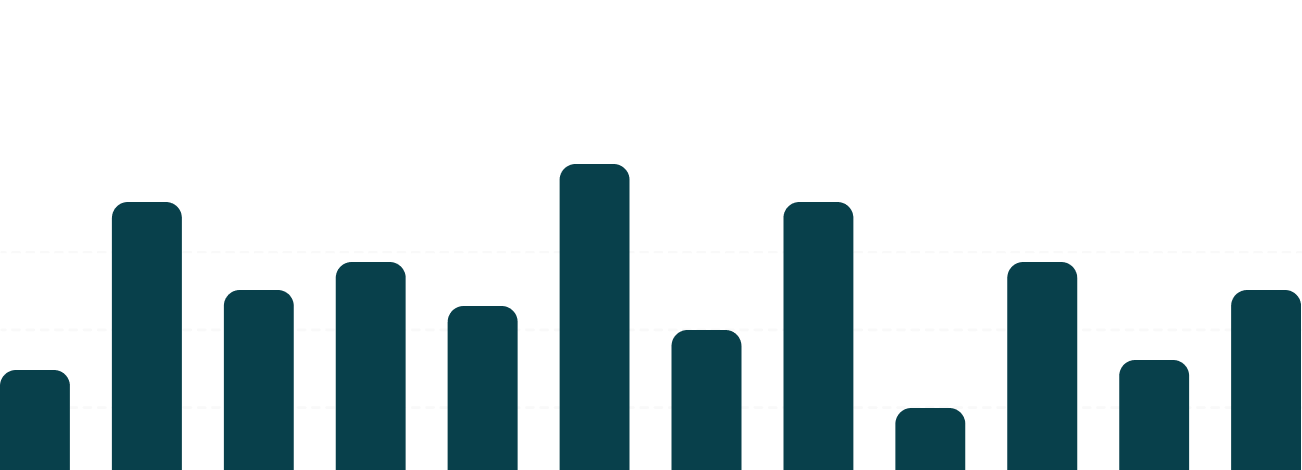 Experienced & Qualified Professionals